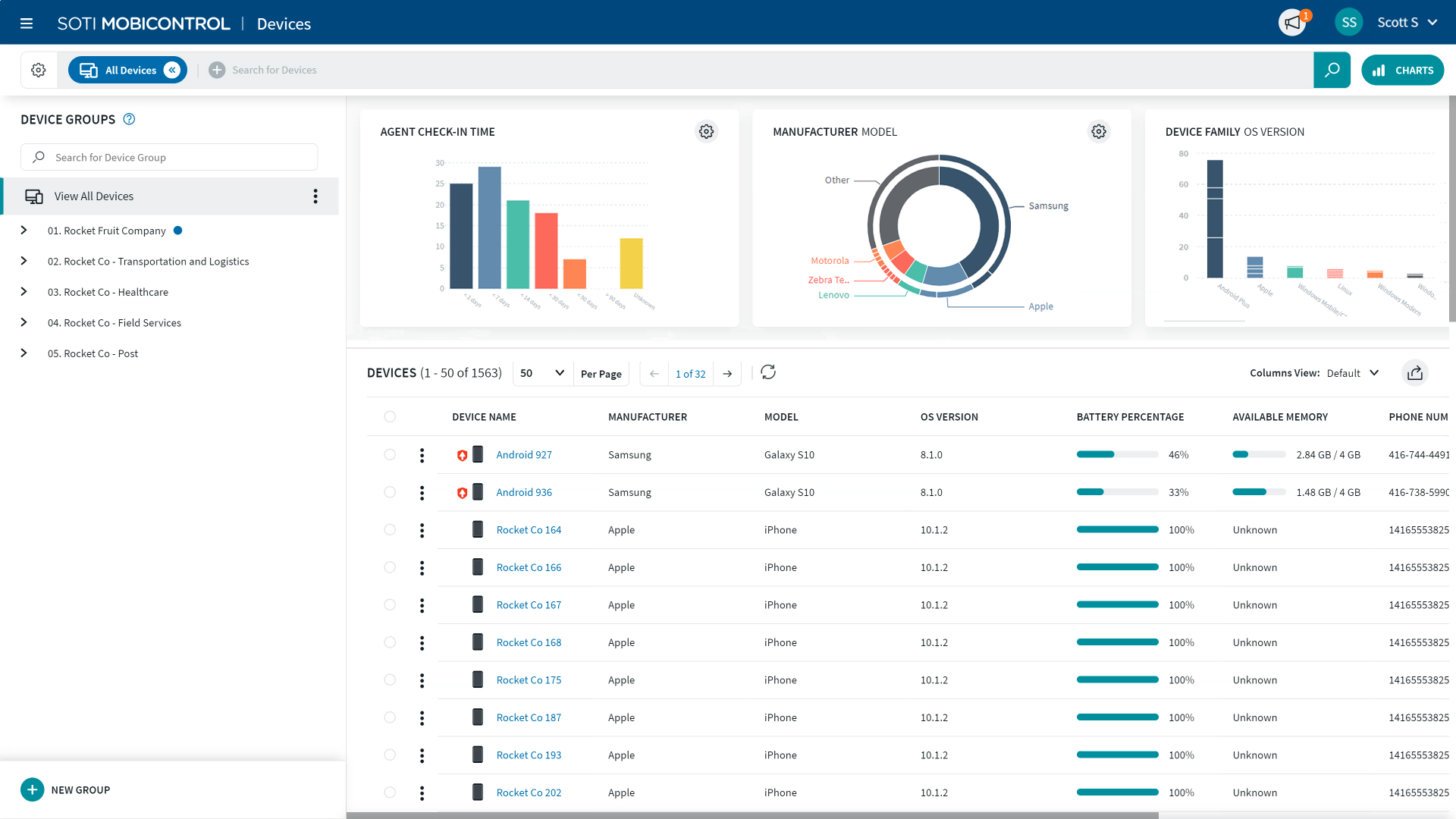 SOTI MobiControl screenshot of the device groups dashboard.